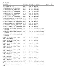 ΦΙΛΤΡΟ ΚΑΜΠΙΝΑΣ CITROEN JUMPY/FIAT SCUDO/PEUGEOT EXPERT (FIAT)-thumb-4