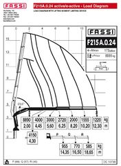 Γερανοί Fassi 2023 F215AFM.0.24 MARINE-thumb-9