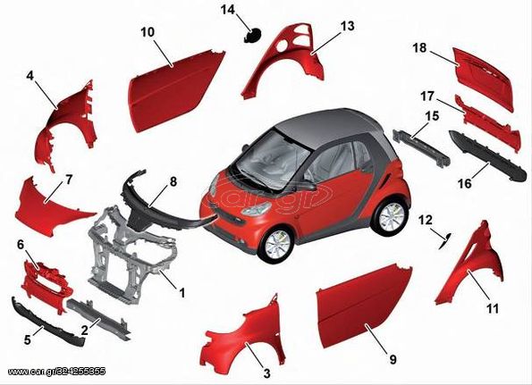 SMART FORTWO 451 450 453 ΟΛΑ ΤΑ ΕΞΩΤΕΡΙΚΑ ΚΟΜΑΤΙΑ (ΡΩΤΗΣΤΕ ΜΑΣ)