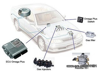 Προϊόντα // KIT LPG // CNG // LANDI RENZO-thumb-8