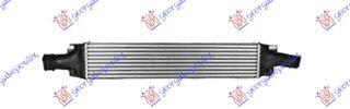 ΨΥΓΕΙΟ INTERCOOLER 2.0 TFSi ΒΕΝΖΙΝΗ (665x142x62) για AUDI A4 2015-2018 (8W2/8WC/8W5/8WD)