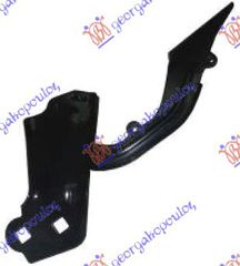 ΜΕΝΤΕΣΕΣ ΚΑΠΟ ΕΜΠΡΟΣ ΔΕΞΙΑ ΠΛΕΥΡΑ για FORD KUGA 13-16