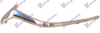 ΧΡΩΜΙΟ ΜΑΣΚΑΣ ΔΕΞΙΑ ΠΛΕΥΡΑ για MAZDA 2 2014-2020 (DL/DJ)