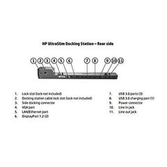 Hp UltraSlim Docking Station-thumb-3
