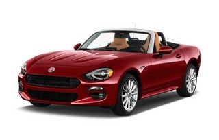 124 SPIDER INCL. ABARTH (2016 ON) Powerflex Σχεδιάγραμμα και σύνδεσμοι Σινεμπλόκ