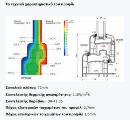 ΕΤΟΙΜΟΠΑΡΑΔΟΤΑ 1ΦΥΛΛΑ ΠΑΡΑΘΥΡΑ PVC ΕΝΕΡΓΕΙΑΚΑ, με 10ετή ΕΓΓΥΗΣΗ !-thumb-2
