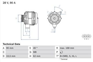 ΔΥΝΑΜΟ IVECO για IVECO Stralis