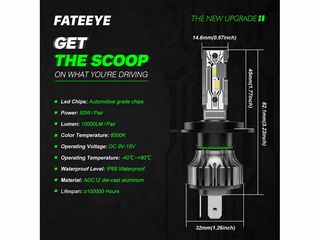 ΛΑΜΠΑ LED CRYPTON X 5000 LUMENS 1 ΤΕΜΑΧΙΟ-thumb-2
