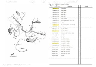 TIMONI TRACER 9 2021