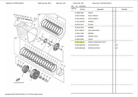  YAMAHA TRACER 9 2021 - Ανταλλακτικα & Αξεσουάρ