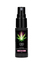 Γυναικείο Άρωμα με Φερομόνη CBD Cannabis Pheromone Stimulator for Her - 15 ml