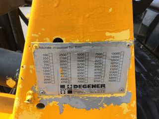 Hyster 1992 3.00 3000kg 3.30m-thumb-11