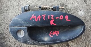 MATIZ 00' ΧΕΡΟΥΛΙ ΠΌΡΤΑΣ ΙΩΑΝΝΊΔΗΣ 