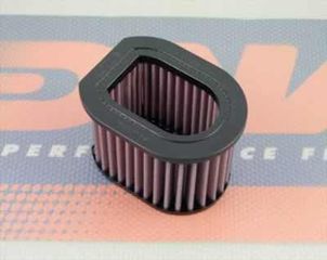 Φίλτρα αέρος Μοτοσυκλετών από την DNA Filters για Kawasaki Z 750 