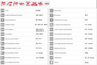 Ηλεκτροκόλληση TELWIN SUPERMIG 450I PACK-thumb-1