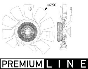 ΦΤΕΡΩΤΗ SCANIA R 580 για SCANIA P,G,R,T - series