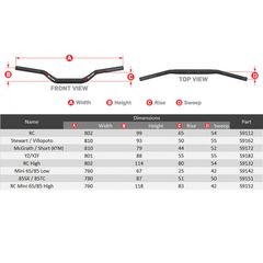 ΤΙΜΟΝΙ OFF ROAD O² 28.6mm ΜΑΥΡΟ ΜΕ ΜΠΑΡΑΚΙ | SCAR