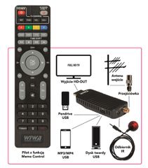 DVB-T/T2 tuner WIWA H.265 MINI-thumb-4