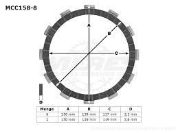 ΔΙΣΚΟΙ ΑΜΠΡΑΓΙΑΖ MCC158-8 HONDA CBR 1000 ΣΕΤ TRW LUCAS