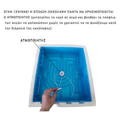 LA GOON-128 ΚΛΩΣΣΟΜΗΧΑΝΗ ΠΛΗΡΩΣ ΑΥΤΟΜΑΤΗ 128 ΑΥΓΩΝ ΜΕ WiFi ΚΑΙ ΣΥΣΤΗΜΑ ΑΤΜΟΠΟΙΗΣΗΣ-thumb-3