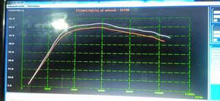 T max 530  remap ECU-thumb-1