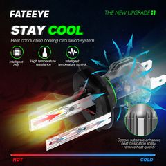 ΛΑΜΠΑ CRYPTON S 5000 LUMENS 1 ΤΕΜΑΧΙΟ-thumb-6