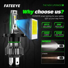 ΛΑΜΠΑ CRYPTON S 5000 LUMENS 1 ΤΕΜΑΧΙΟ-thumb-8