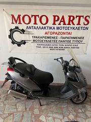 KYMCO GRAND DINK 250 ΓΙΑ ΑΝΤΑΛΑΚΤΙΚΑ ΚΟΜΜΑΤΙ ΚΟΜΜΑΤΙ - MOTO PARTS