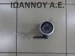 ΡΟΛΟΙ SMART FORTWO 2002 - 2007