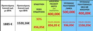 Diletta 2025 LUNA 25 Ατοκο 14 μηνες-thumb-10