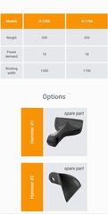 Κλαδοτεμαχιστές Aardenburg 2022 Alpha M 1350 hydro-thumb-5