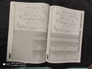 Πλήρες σετ manual KTM EXC-thumb-11