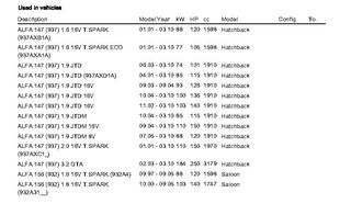 ΦΙΛΤΡΟ ΚΑΜΠΙΝΑΣ ΑΝΘΡΑΚΑ ALFA ROMEO 147-156-GT (ALFA ROMEO)-thumb-3