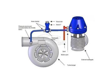 Turbo Boost Controller Χειροκίνητο Universal - Μπλε - 1Τεμ. - (GRP-MBC44 )-thumb-2