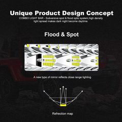 LED Μπάρα 9D 2 Σκάλες 390 Watt 10-30 Volt DC Ψυχρό Λευκό 12000lm-thumb-5