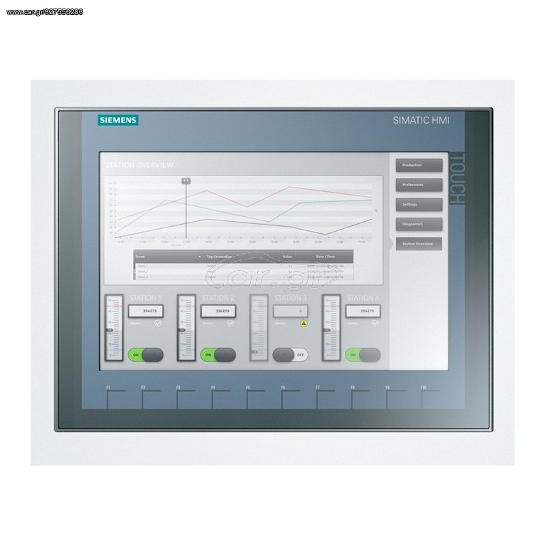 Οθονη Siemens , KTP1200 BASIC DP, BASIC PANEL