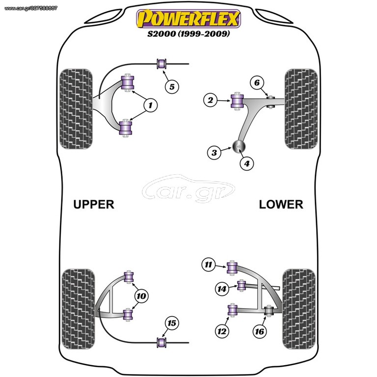 Powerflex Για Honda S2000