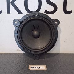 RENAULT CLIO 4   ΗΧΕΙO ΠΟΡΤΑΣ ΕΜΠΡΟΣ  #12365