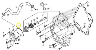 O-ring Αντλίας Νερού Honda NSS.250 Forza 19226KTW900