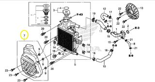 Καπάκι Ψυγείου Νερού Honda ANC.125 Mode 19150K27V00