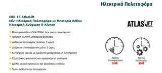 Atlet 2022 CΒD15-thumb-7