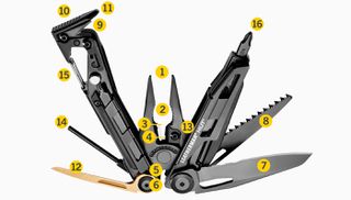 Πολυεργαλείο Leatherman MUT (Military Utility Tool)-thumb-7