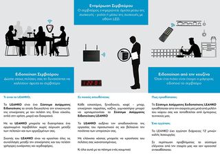 Σύστημα ειδοποίησης σερβιτόρου ΡΟΛΟΙ ΣΕΡΒΙΤΟΡΟΥ-thumb-47