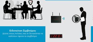 Σύστημα ειδοποίησης σερβιτόρου ΡΟΛΟΙ ΣΕΡΒΙΤΟΡΟΥ-thumb-48