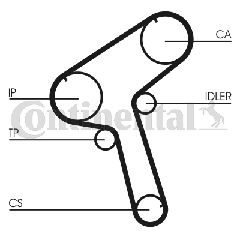 ΙΜΑΝΤΑΣ ΧΡΟΝΙΣΜΟΥ CONTITECH CT917  CT917 130287C000 168069C600