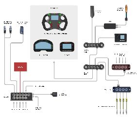 AIM Evo4 Data logger καταγραφικό δεδομένων-thumb-1