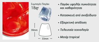 Παγομηχανή PHE 80.40 M A-thumb-1