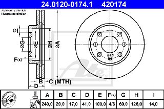 Σετ δισκόπλακες εμπρός ATE 24012001741