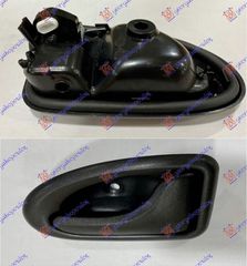 ΧΕΡΟΥΛΙ ΠΟΡΤΑΣ ΕΣΩ (ΝΤΙΖΑ ΜΕ ΓΑΝΤΖΟ) για NISSAN INTERSTAR 02-09