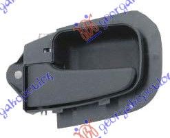 ΧΕΡΟΥΛΙ ΠΟΡΤΑΣ ΟΠΙΣ.ΕΣΩ ΜΑΥΡΟ για BMW SERIES 3 (E36) SDN 90-98
